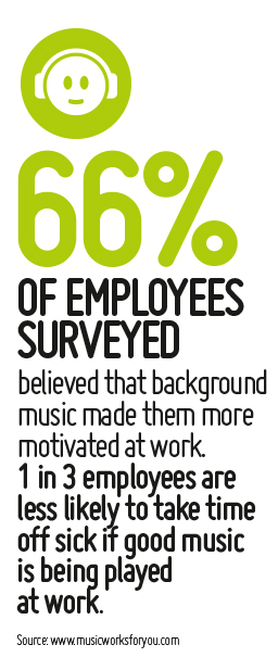 music in the workplace